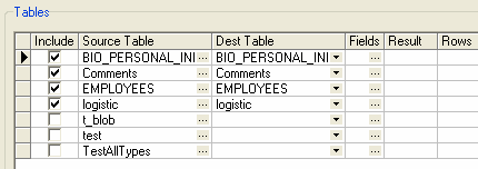 Import Access To Mysql - Import all tables