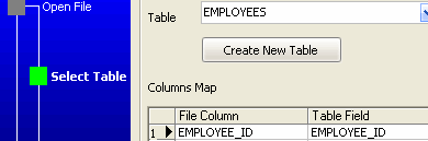 Wizard for importing Csv to Access