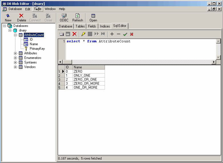 show data