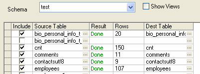 Export Mysql To Access - Export all tables