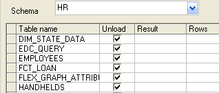 Oracle To Csv - Export all tables