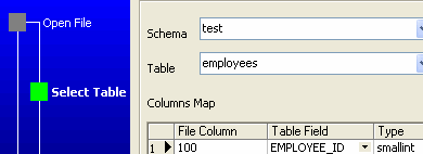 Wizard for importing csv to DB2