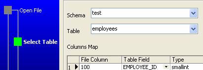 Wizard for importing csv to Mysql