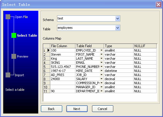 Import Data From Csv (Txt) To Mysql - select table