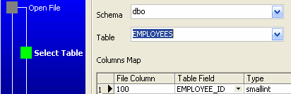 Wizard for importing csv to Sql Server