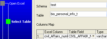 Wizard for importing Excel to Mysql