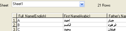 unicode support for importing Excel To Sql Server