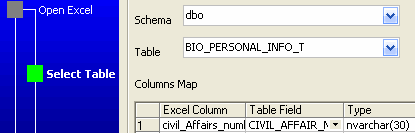 Wizard for importing Excel to Sql Server