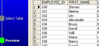 Import Data From Csv To DBF - Wizard