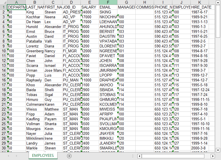 convert Excel file to XML file - source Excel file