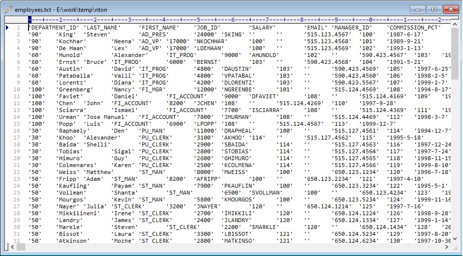 convert TXT file to SQL file - source TXT file