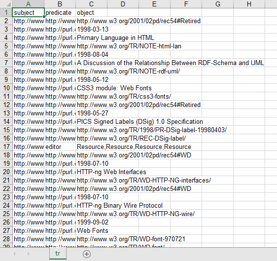 convert XML format RDF file to Excel file - view  Excel file