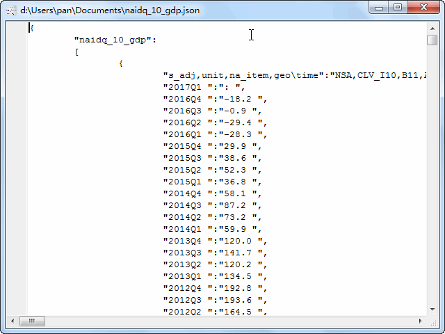 convert cloud TSV file to JSON file - view  JSON file