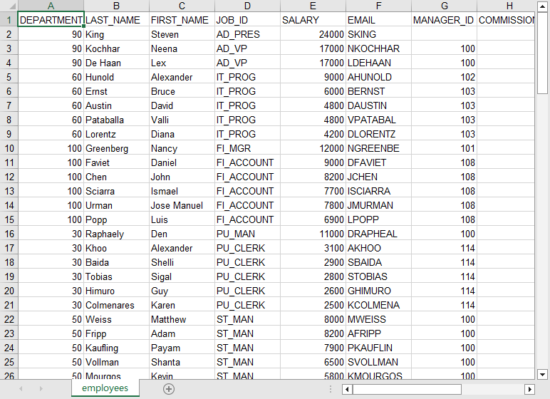 Convert CSV file to Excel file - view Excel file