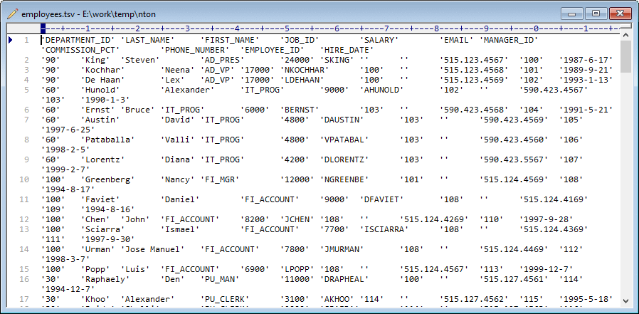 Split big TSV file to multiple TSV files - view the source tsv file