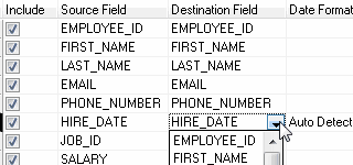 MySQL convert to DB2 - convert table