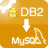 DB2 to MySQL