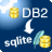 DB2 to SQLite