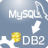 MySQL to DB2