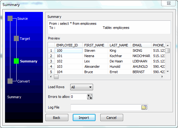 Import data from SQL Server Query To Oracle Table - summary