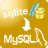 SqliteToMysql