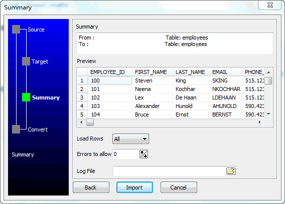 Import data from PostgreSQL Table To SQLite Table - summary