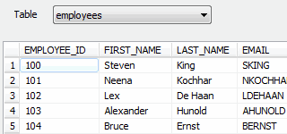 Access export to files - export table