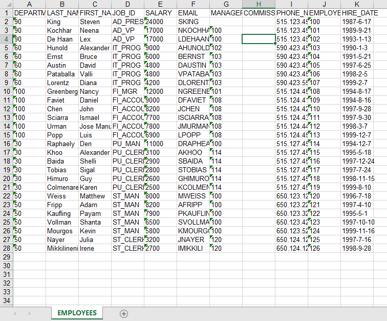 Merge Excel sheets from multiple Excel files into one sheet - excel files