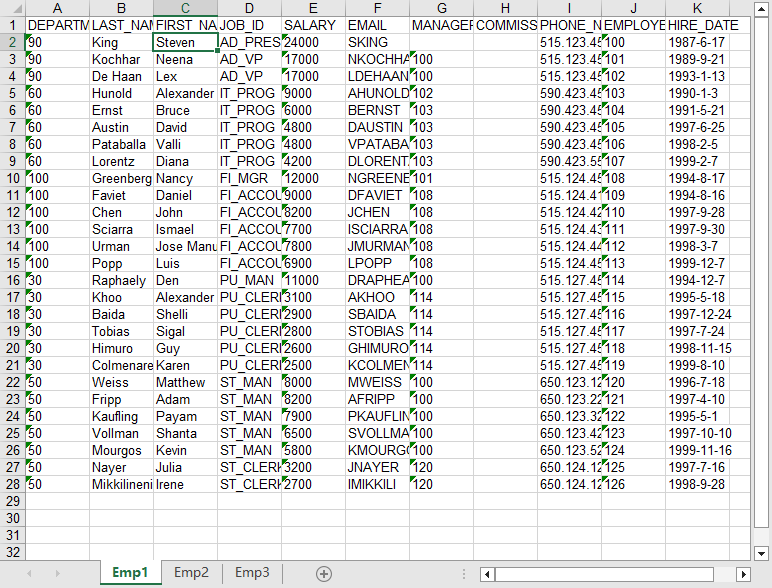 Merge Excel sheets in one Excel file into one sheet - excel files