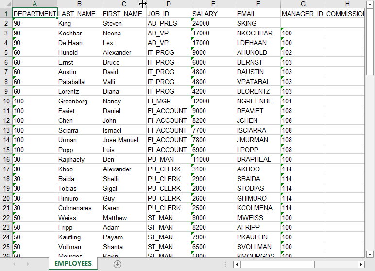 Merge Excel sheets in one Excel file into one sheet - view output Excel file
