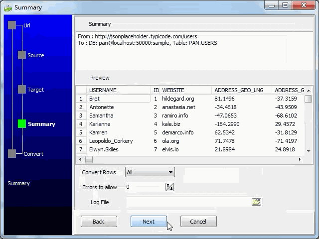 import JSON from open RESTful API to  DB2 database - summary