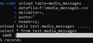 Import/Export MySQL data