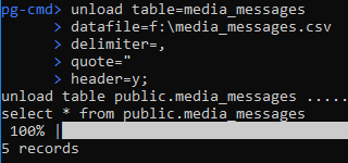 Import/Export PostgreSQL data