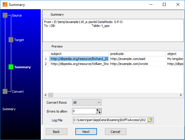 Transfer RDF JSON-LD file (.jsonld) to SQL Server  - summary