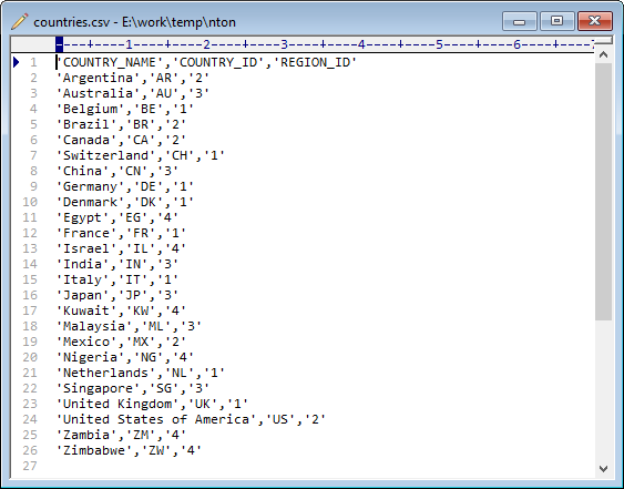 Import CSV file into Redis hash keys in same namespace - view the source CSV file