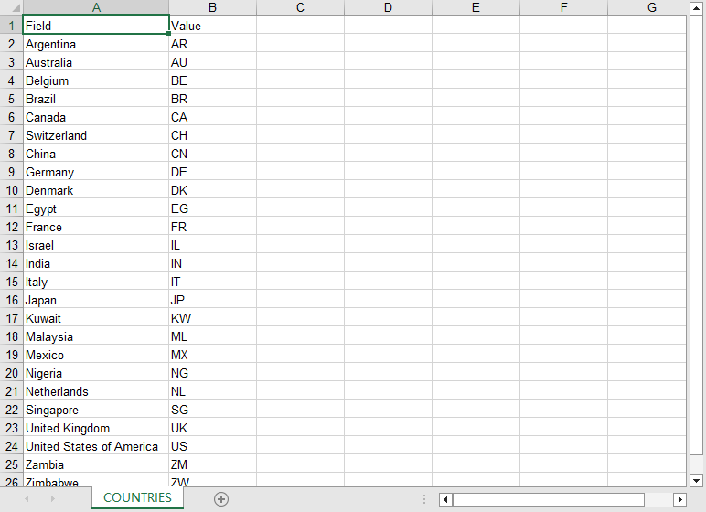 Import Excel files into Redis hash keys - view a source Excel file