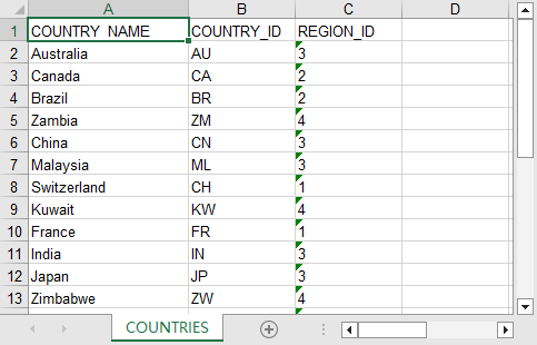 Export Redis data from hash keys in same namespace to Excel file - view excel file