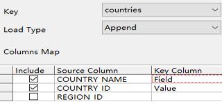 Edit Redis Data - Import/Export Key Data