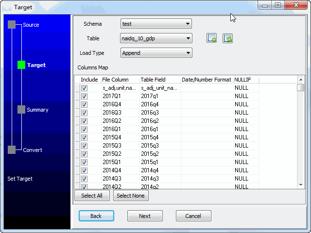 convert online TSV file to SQL Server  table - config SQL Server  table