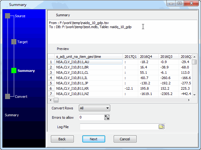 convert online TSV file to PostgreSQL  table - summary