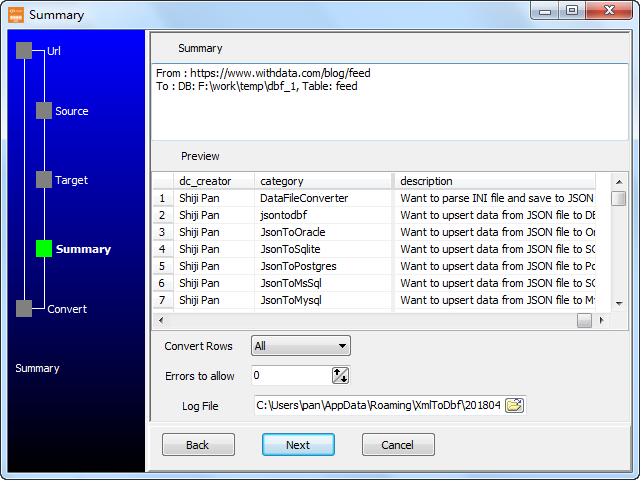 import online RSS feeds to HiperSix - summary